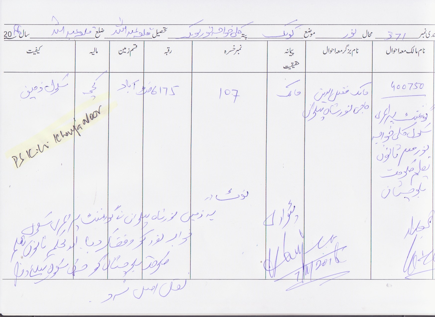 Land Mutation Notification